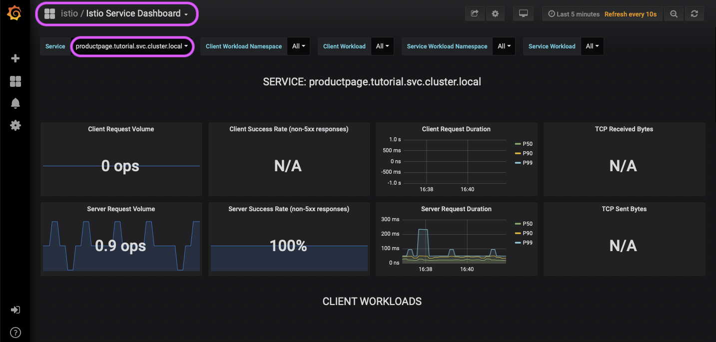 Istio Service Dashboard, `productpage` selected
